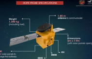 UAE Mars mission: Hope project a 'real step forward for exploration'