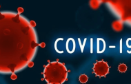 COVID-19 Tripura update: Cases rise to 1138