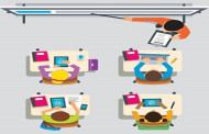 Developing pedagogical practices