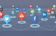 Impact of social media and social networks on human behaviour