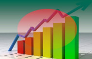 Bangladesh’s economy was able to rebound in 2021: Experts