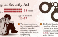 Digital Security Act: Even children are not being spared