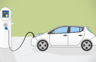 E-vehicle guideline delay frustrates local manufacturers
