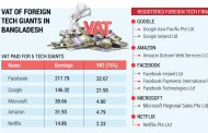 Foreign tech giants in Bangladesh pay Tk 77cr VAT