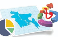 ‘Cautionary’ budget ahead of nat’l polls