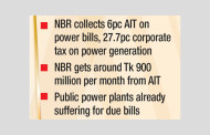 Public power plants face double taxation