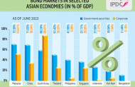 Bangladesh's bond market one of the smallest in Asia. What will strengthen it?