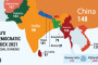 Bangladesh: Frequent rains affect crops, life