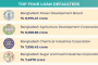 Tk 17,524cr supplementary budget passed in JS