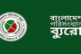 AL picks expat leader Anwaruzzaman as Sylhet mayor candidate