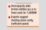 Little evidence antidepressants help chronic pain: study