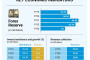 Personal data leak: Digital security flaws exposed