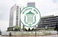 IMF wants to know Bangladesh Bank’s strategic planning for risk management