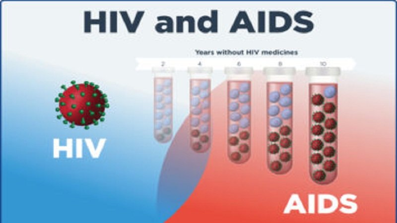 Namibia finds winning formula for HIV despite COVID-19