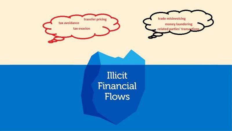 Illicit financial flows: An ominous threat to the economy