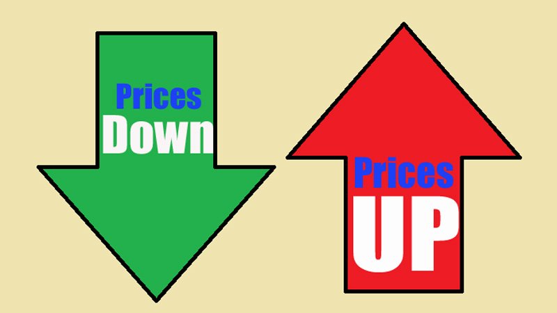 New budget: Tracking prices going up and down | The Great Bengal Today