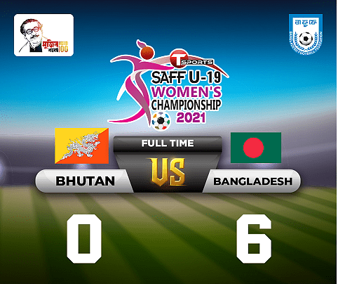 SAFF U-19 Women’s Championship: Bangladesh thrash Bhutan 6-0