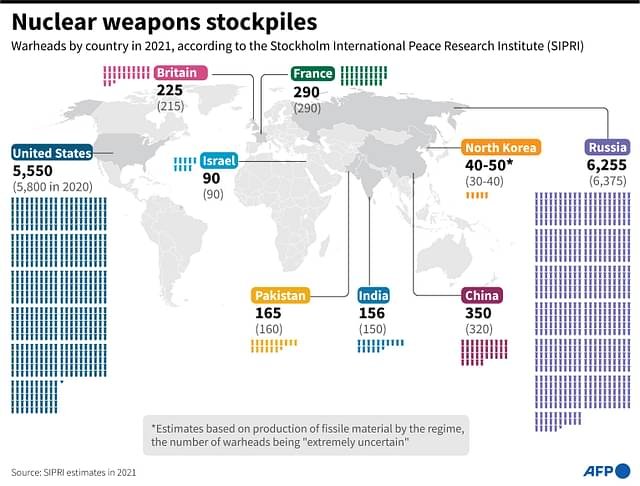 US, Russia must reduce stockpiles after nuclear statement: China