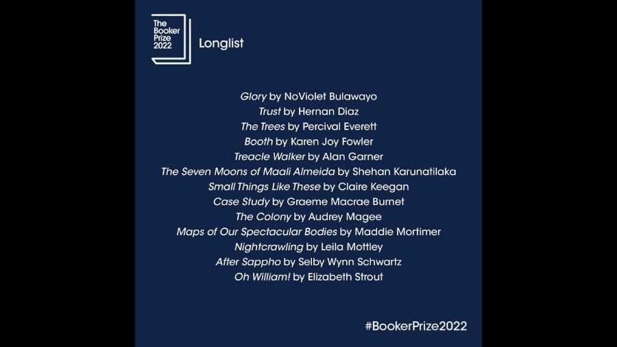 Booker Prize Long List announced