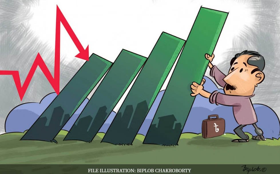 Yes, Bangladesh’s sovereign rating being downgraded is a big deal