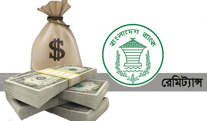 Bangladesh receives 125 crore US dollar remittance in 20 days