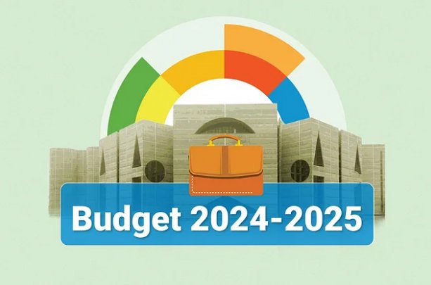 Budget 2024-25: Economic stability, fighting corruption among main priorities